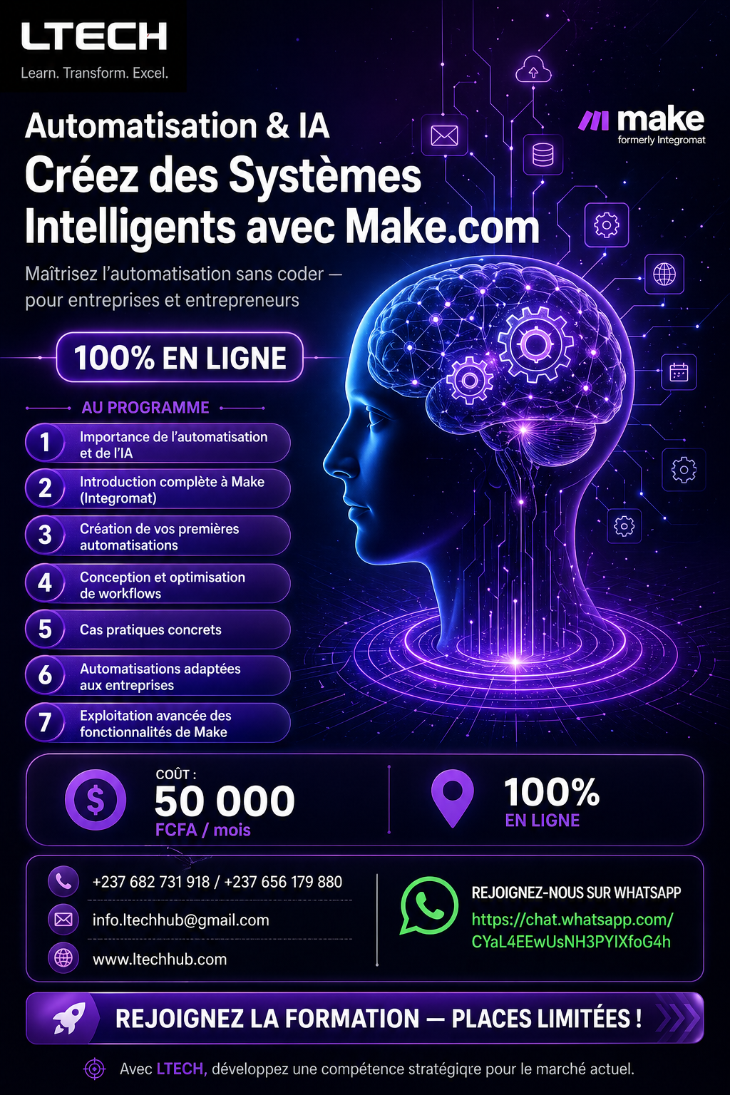 Formation automatisation IA avec make.com